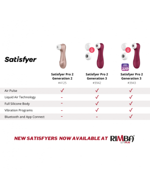 Pro 2 Generation 3 Red | Satisfyer - Afbeelding 2